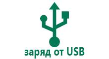 Gps часы обзор