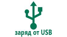 Часы t58 оптом