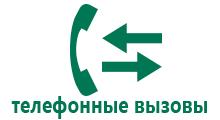 Wonlex gw200s размер