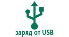 Gps часы smart baby watch 500 оптом